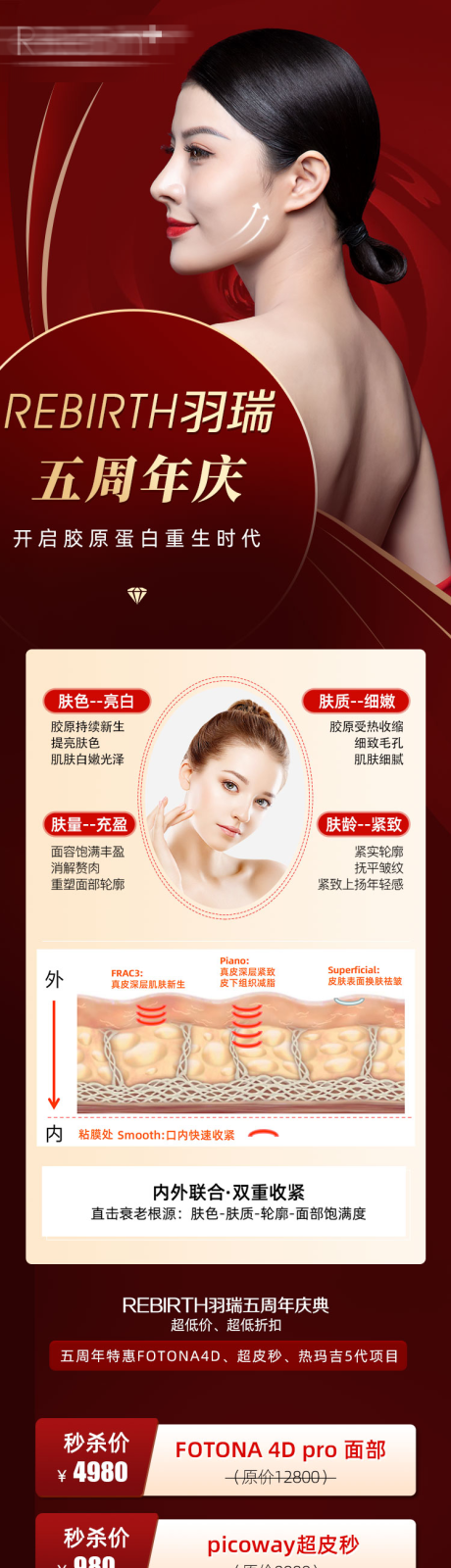 源文件下载【享设计】搜索编号：12010033894083971【美业周年庆长图】