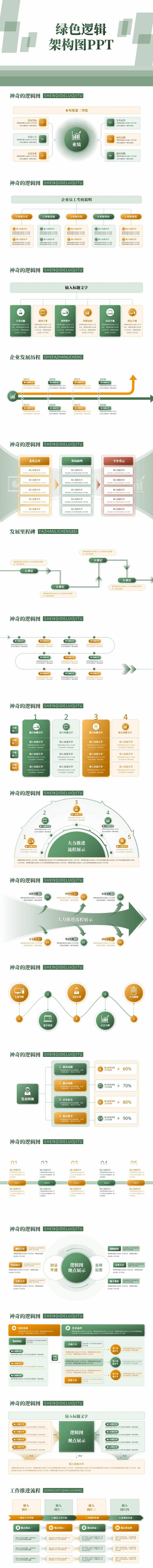 源文件下載【享設計】搜索編號：54550034098135102【綠色邏輯架構圖PPT】