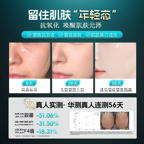 源文件下载【享设计】搜索编号：86090034186884787【时光瓶商品卡】