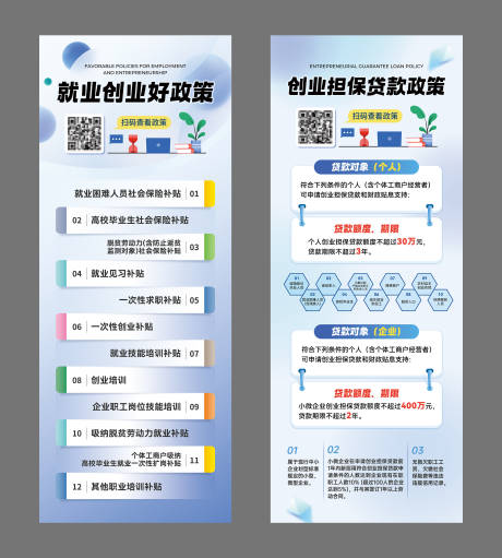 源文件下载【享设计】搜索编号：54090034079497902【就业政策创业担保贷款政策展架】