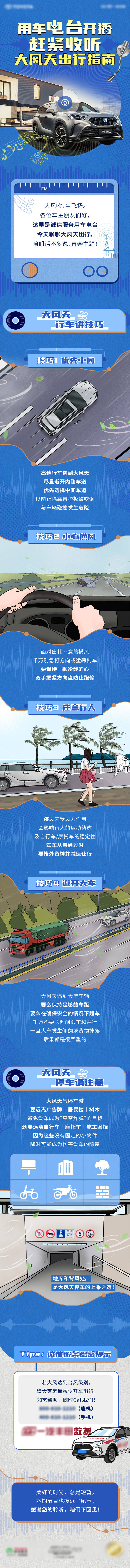 源文件下载【享设计】搜索编号：71950034104198450【大风天出行指南手绘长图】