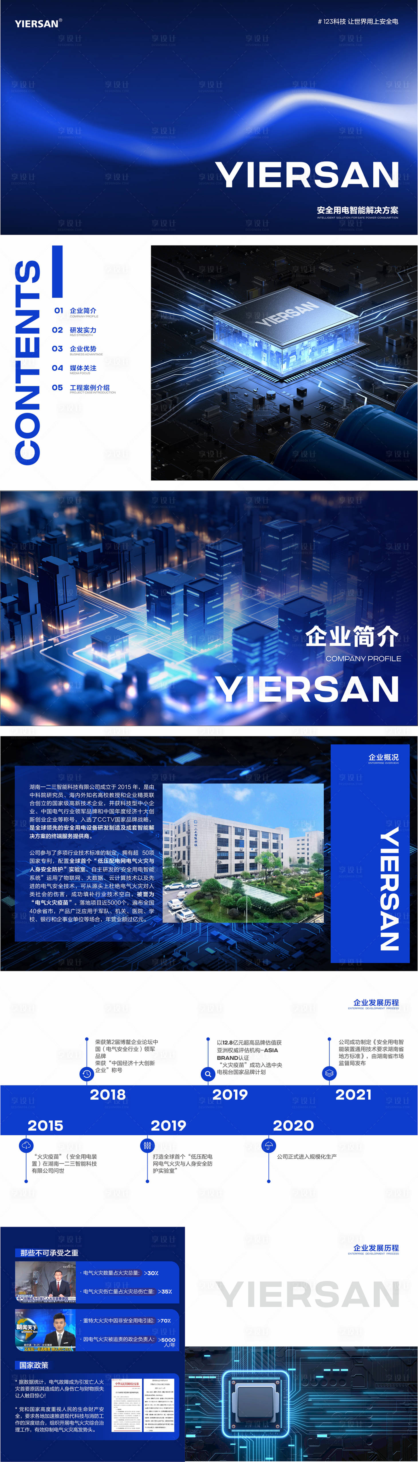 源文件下载【享设计】搜索编号：26920034201346092【企业PPT设计】