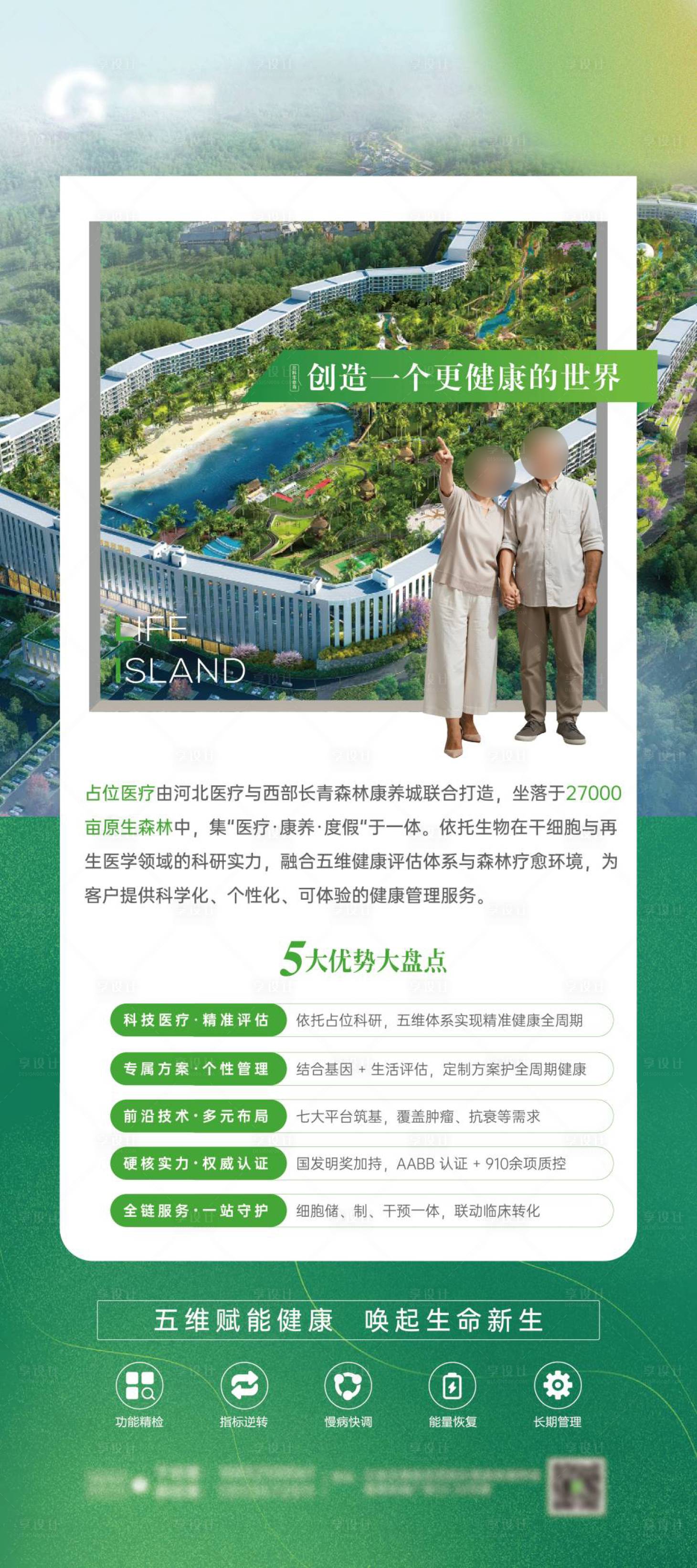 源文件下载【享设计】搜索编号：35490033884256952【医疗康养地产介绍海报】