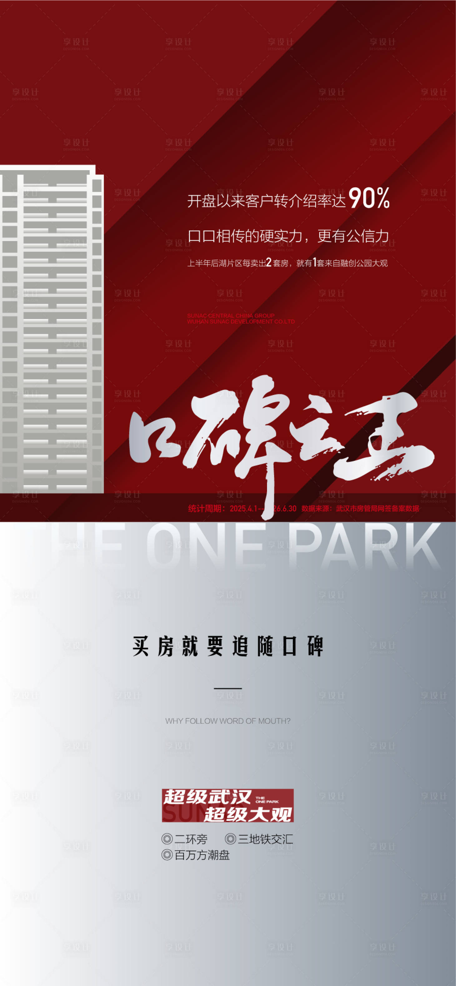 源文件下载【享设计】搜索编号：10180034033442136【口碑之王地产成交热销人气海报】