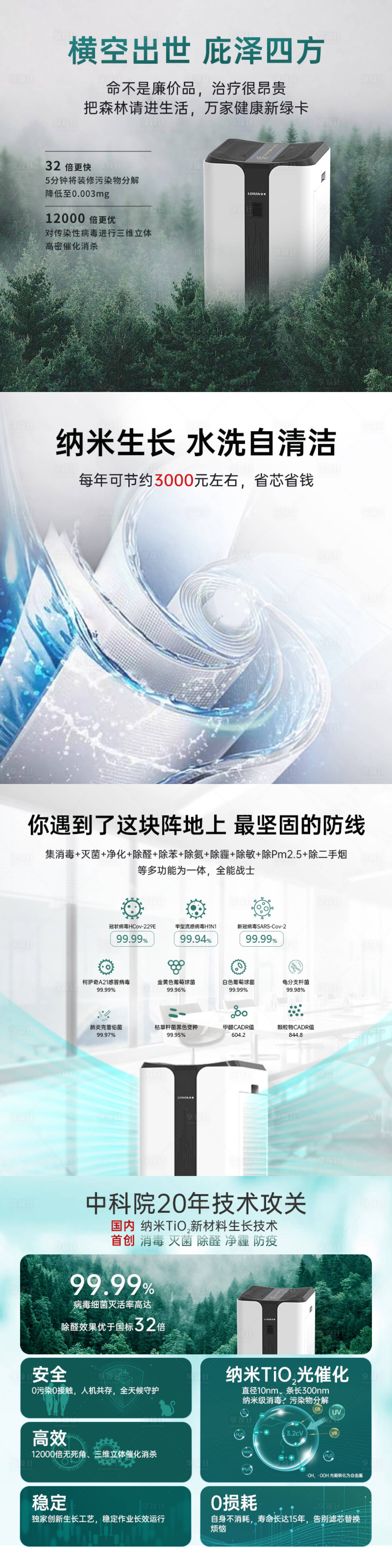 源文件下载【享设计】搜索编号：38600034262635697【电器产品电商主图】