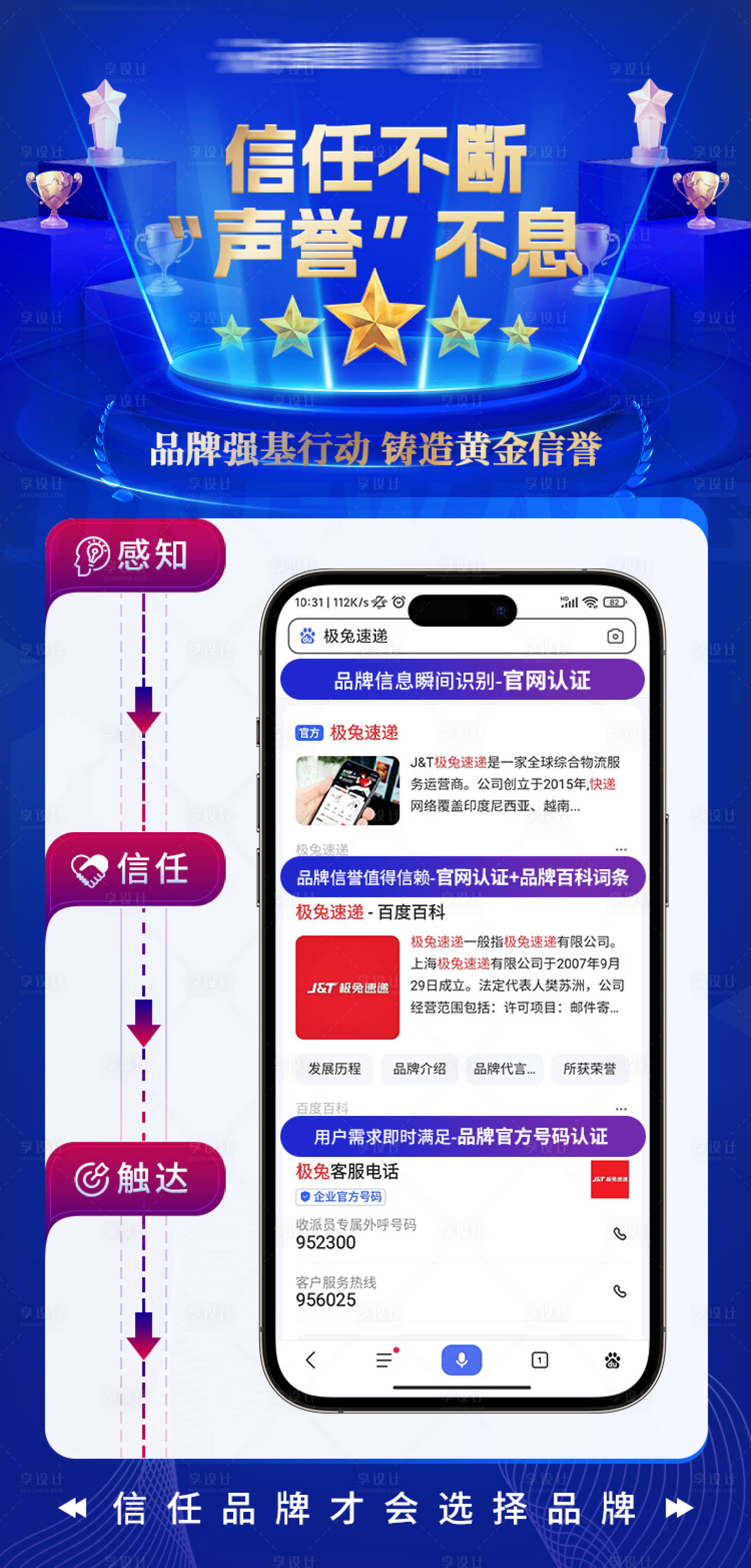 源文件下载【享设计】搜索编号：95530034140463281【信任不断“声誉”不息-海报】