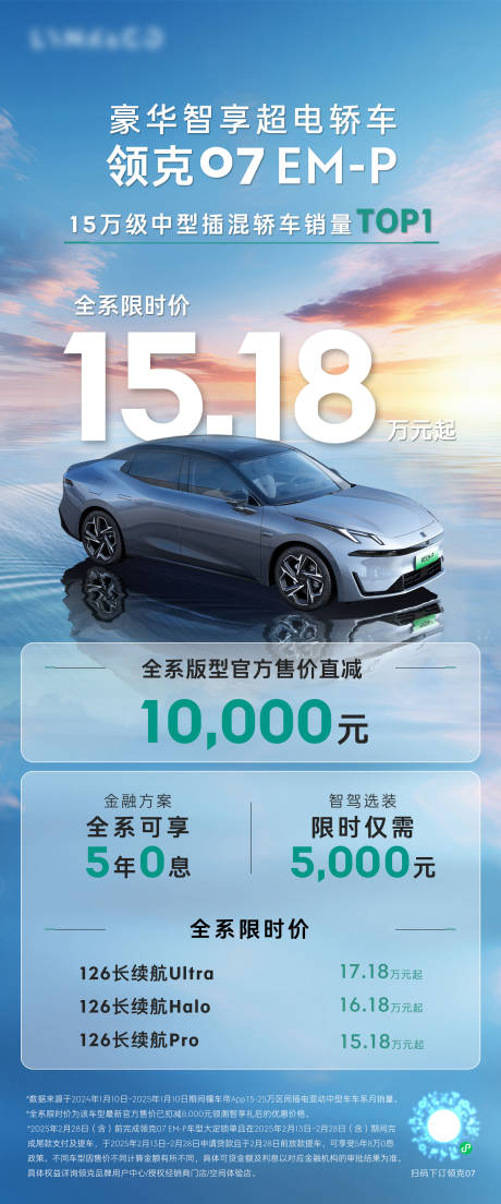 源文件下载【享设计】搜索编号：91170034238522539【汽车政策海报】