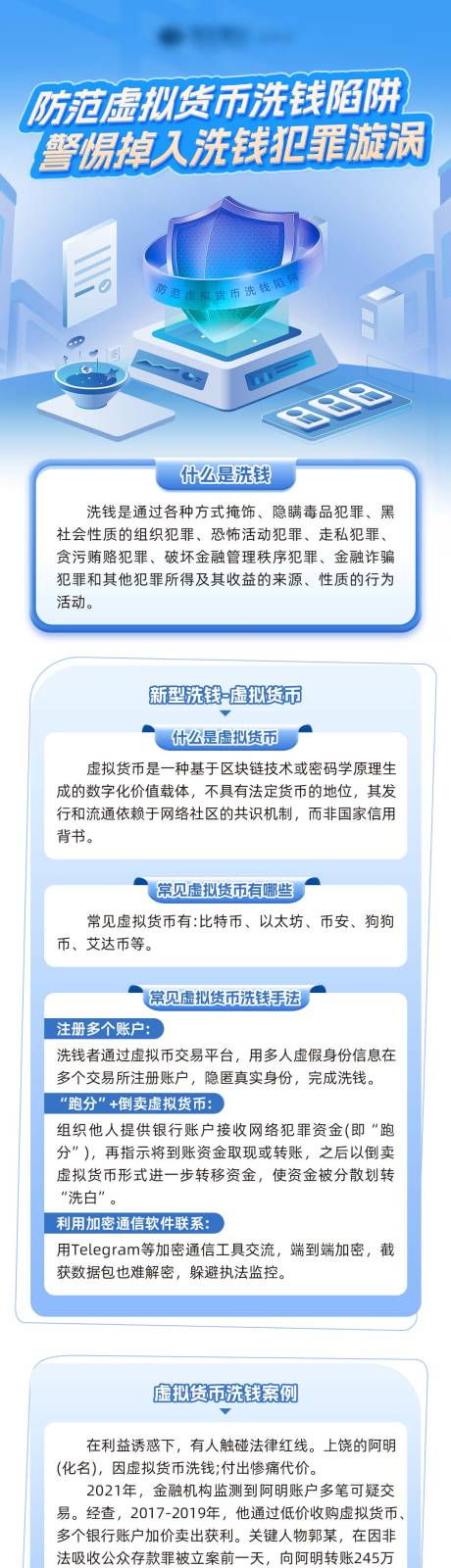 源文件下载【享设计】搜索编号：12870033891116465【银行洗钱陷阱长图】