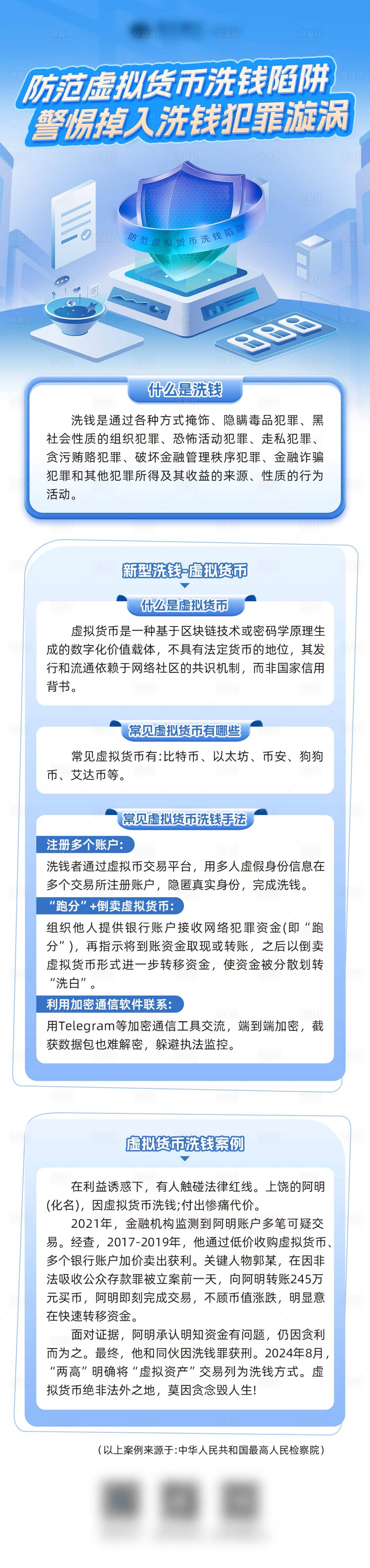 源文件下载【享设计】搜索编号：12870033891116465【银行洗钱陷阱长图】