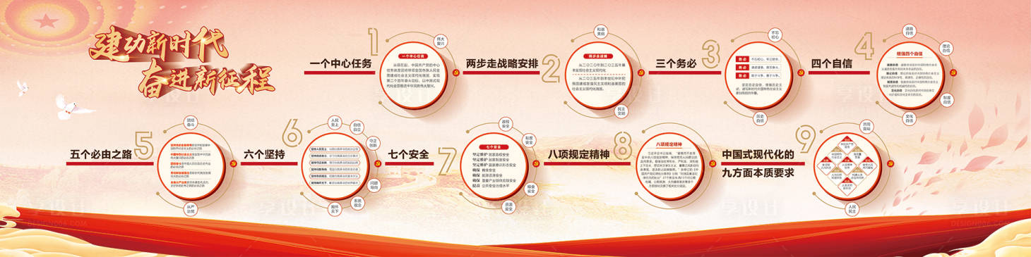 源文件下载【享设计】搜索编号：60530034270081496【党建文化墙背景板】