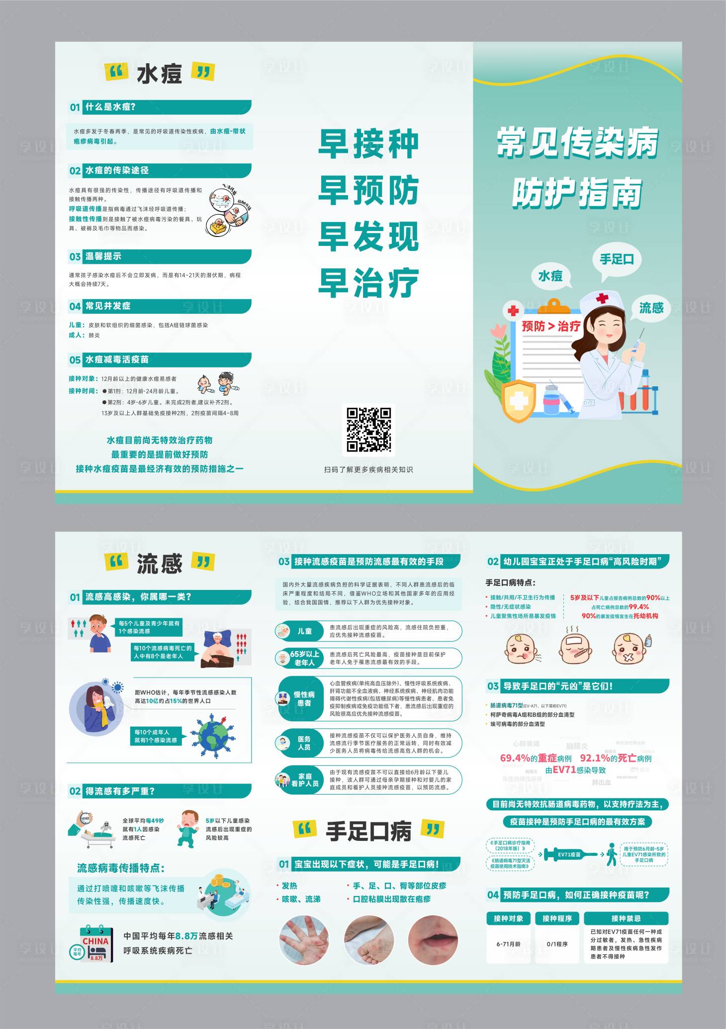 源文件下载【享设计】搜索编号：87060034239956116【常见传染病预防疫苗接种科普宣传三折页】