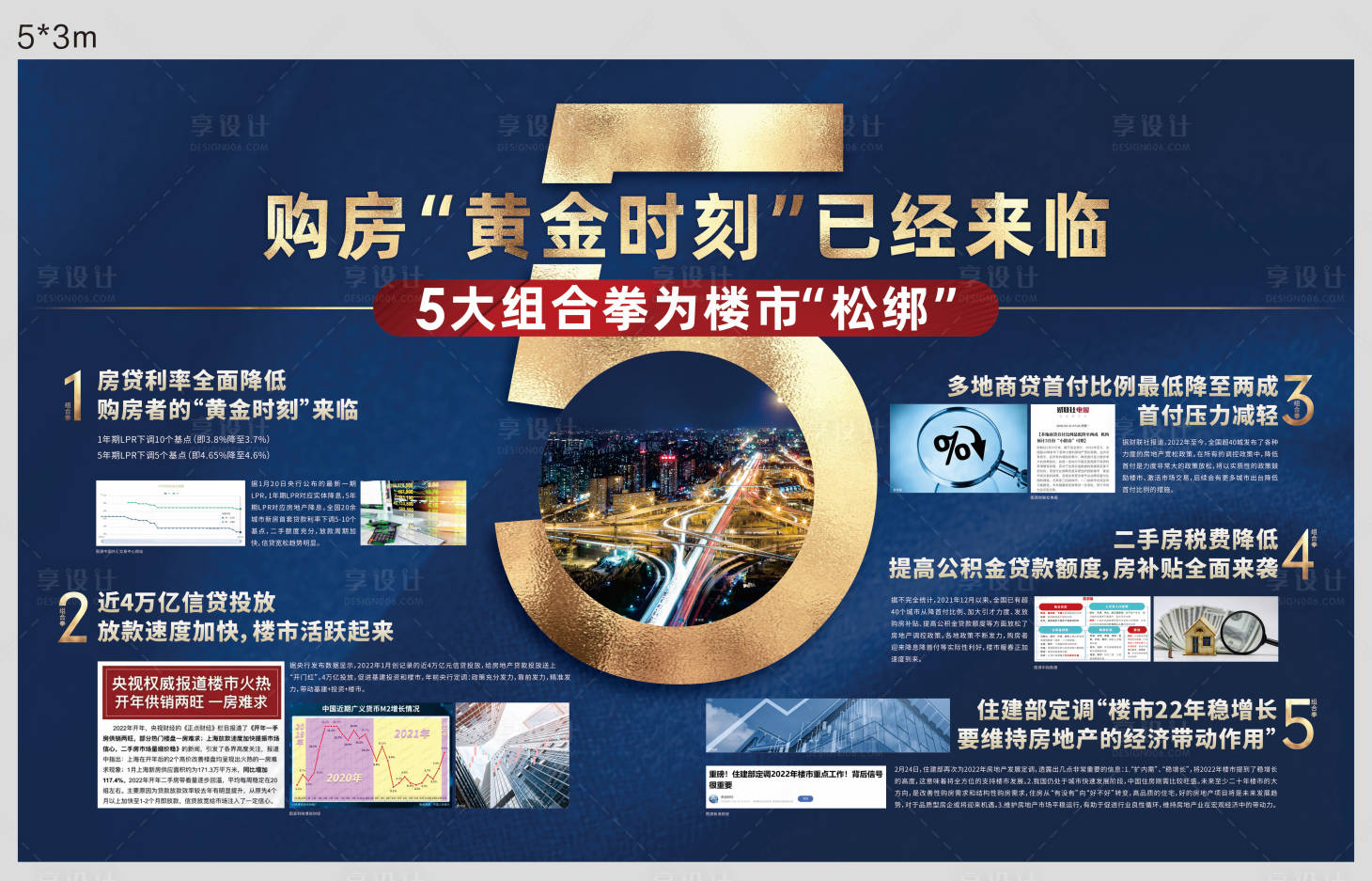 源文件下載【享設計】搜索編號：51960034023174278【地產購房政策展板】