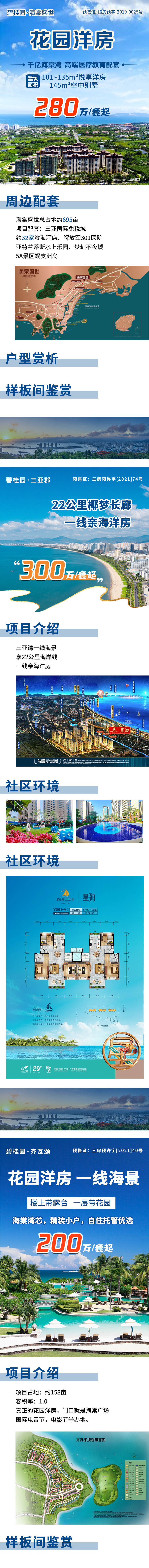 源文件下载【享设计】搜索编号：72850033805683682【地产营销长图海报】