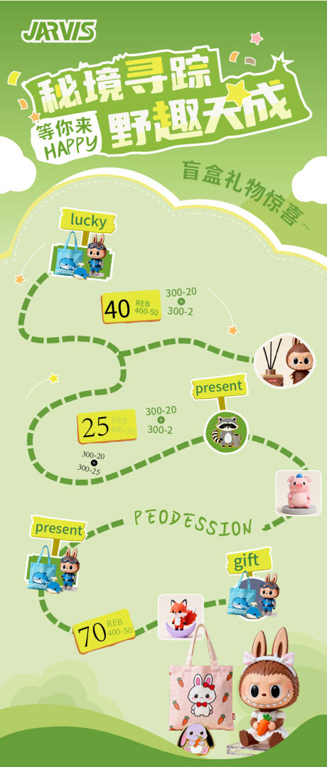 源文件下载【享设计】搜索编号：36750033815449334【绿色旅行路线活动流程海报】