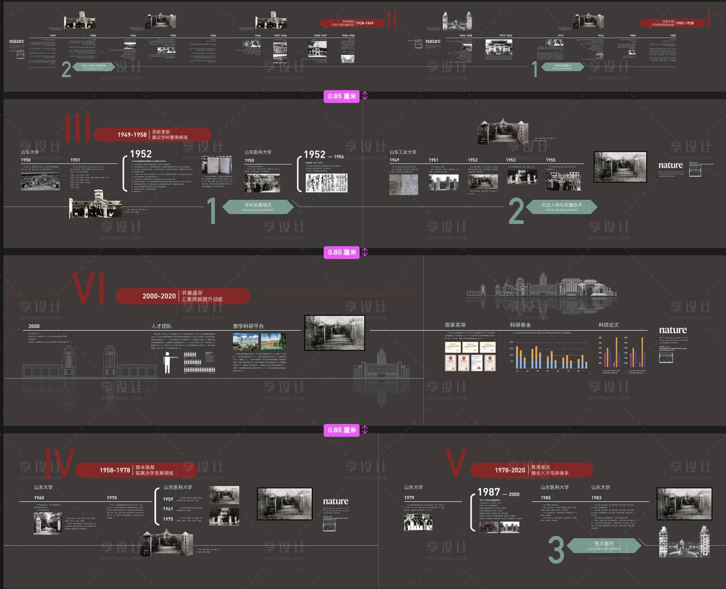 源文件下载【享设计】搜索编号：35590033897255313【展厅校史馆时间轴大事记文化墙背景板】