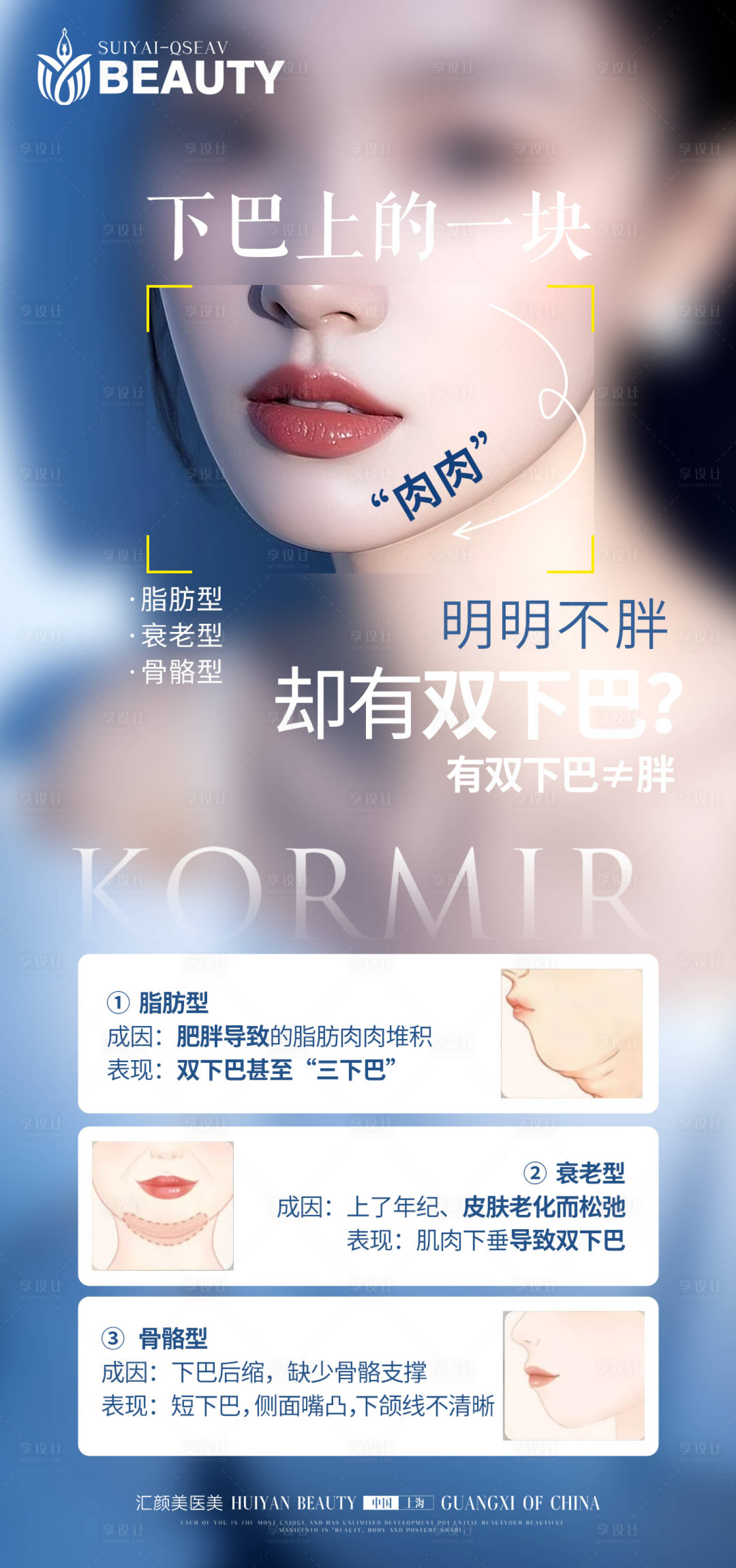 源文件下载【享设计】搜索编号：77220034096991068【双下巴科普海报】