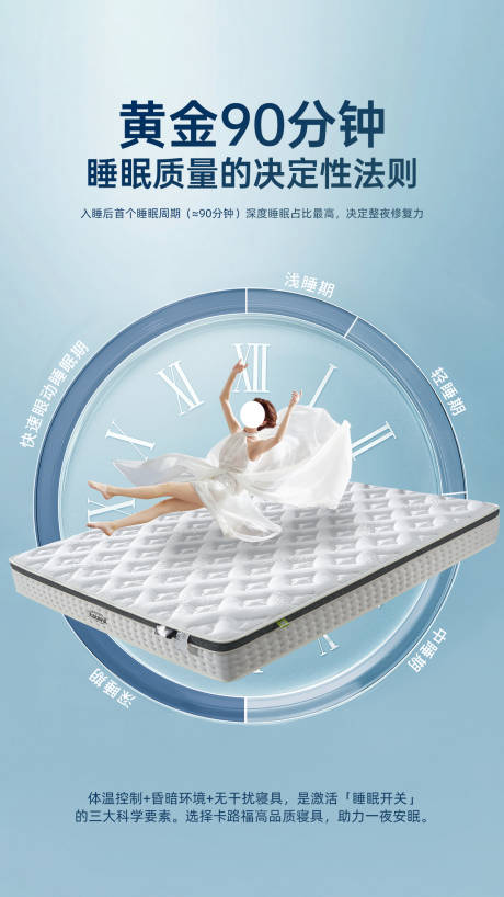 源文件下载【享设计】搜索编号：38910033925993600【床垫海报  】