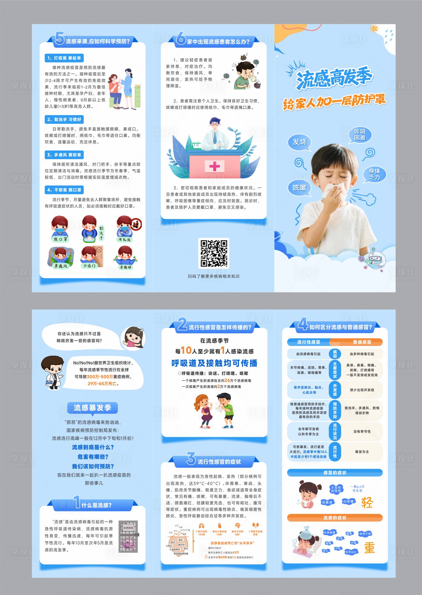 源文件下载【享设计】搜索编号：77620034233897979【了解预防流感科普三折页】