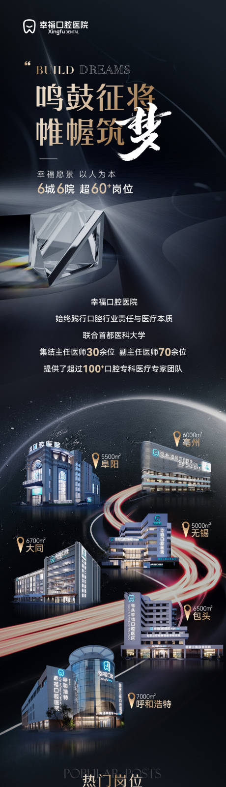 源文件下载【享设计】搜索编号：81610033851651703【幸福口腔开业招聘长图海报】