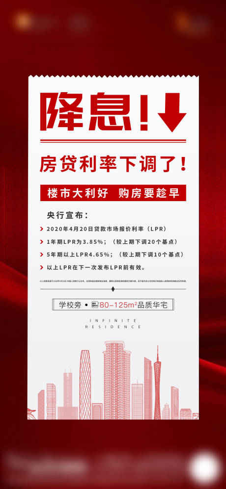 源文件下载【享设计】搜索编号：51920034033221475【地产利好政策快讯系列海报】
