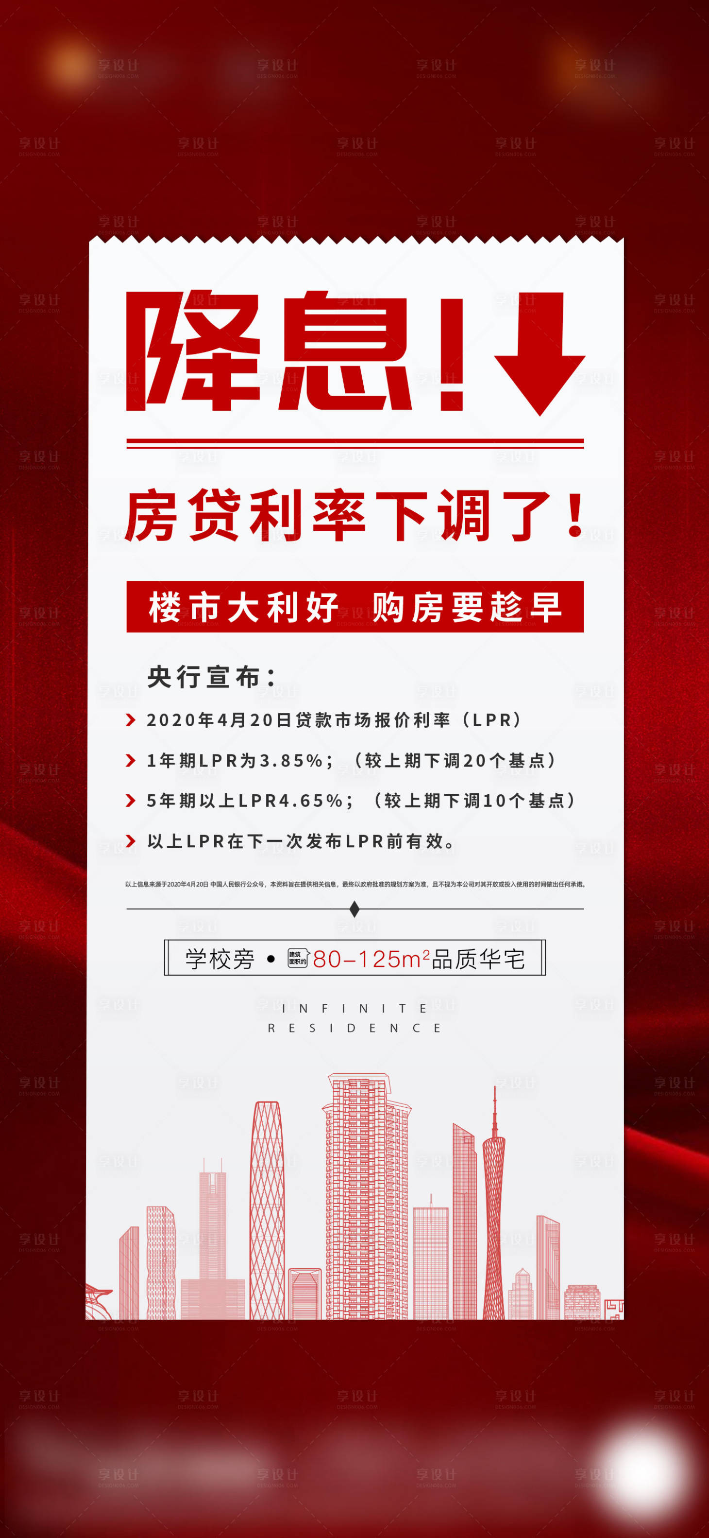 源文件下载【享设计】搜索编号：51920034033221475【地产利好政策快讯系列海报】