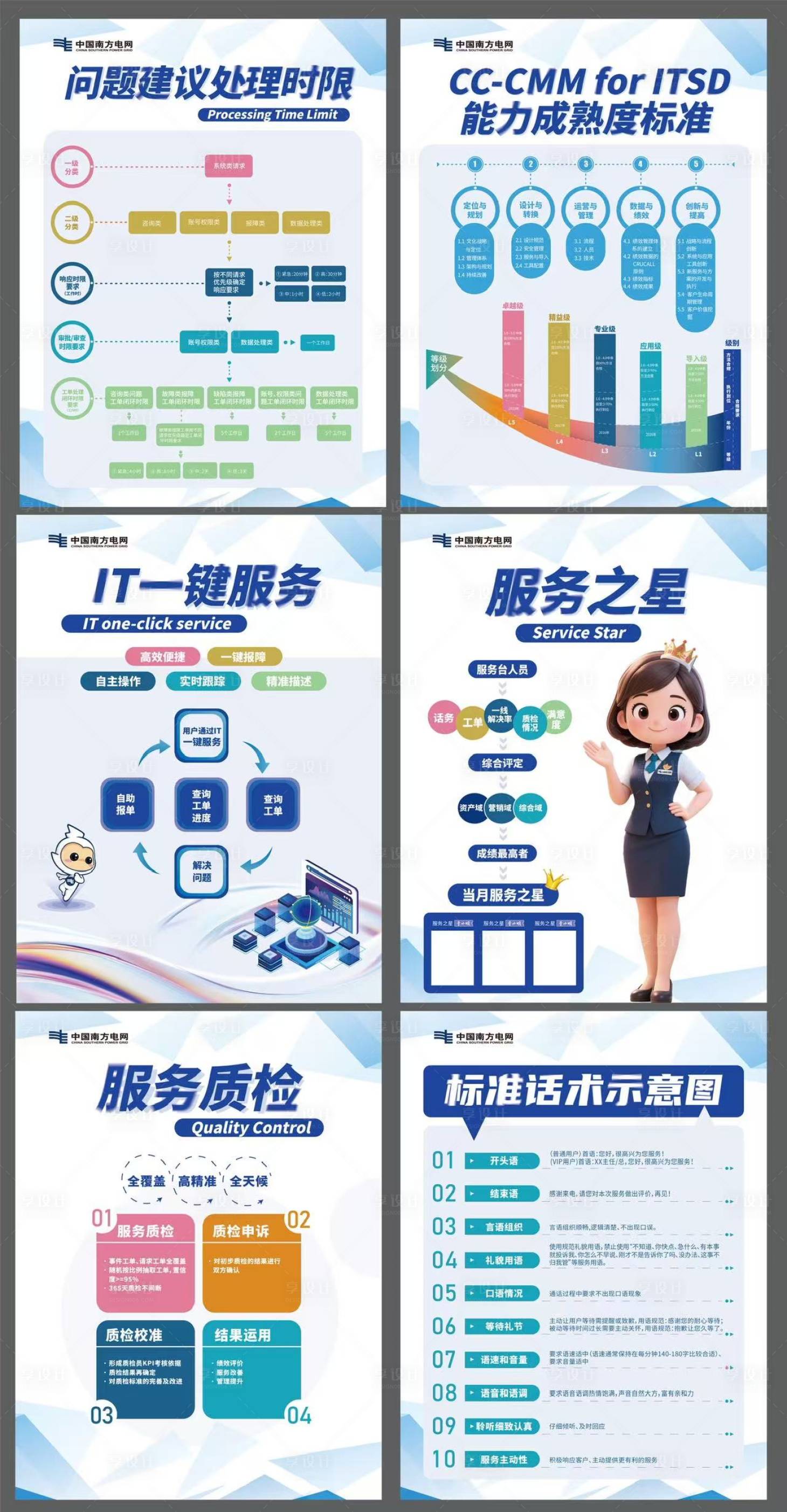 源文件下载【享设计】搜索编号：56020034231476470【电网宣传海报】