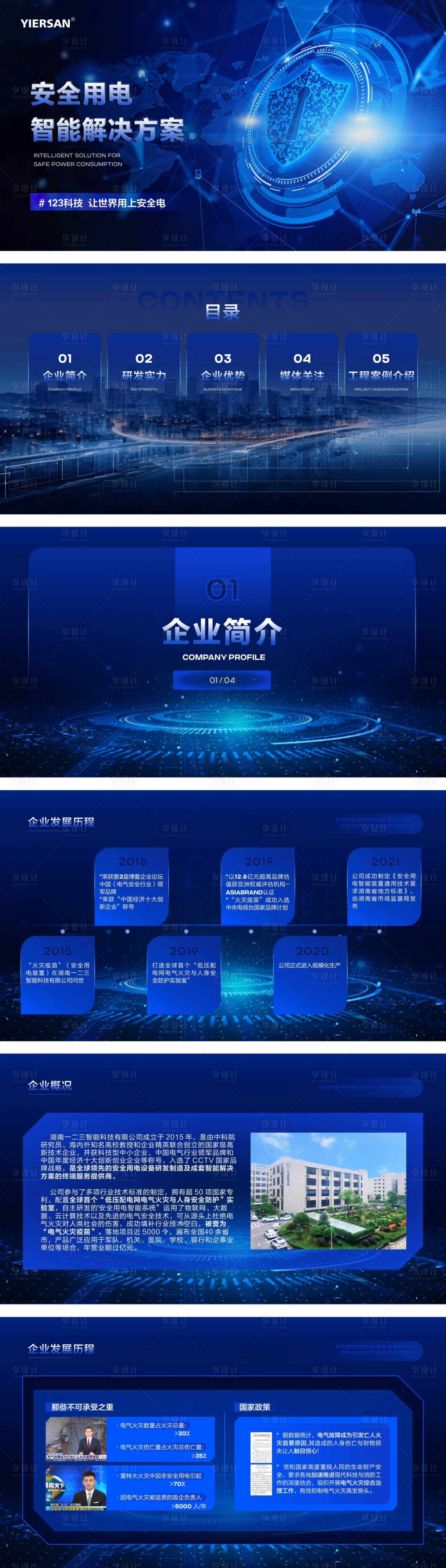 源文件下载【享设计】搜索编号：28090034200936071【企业PPT设计】