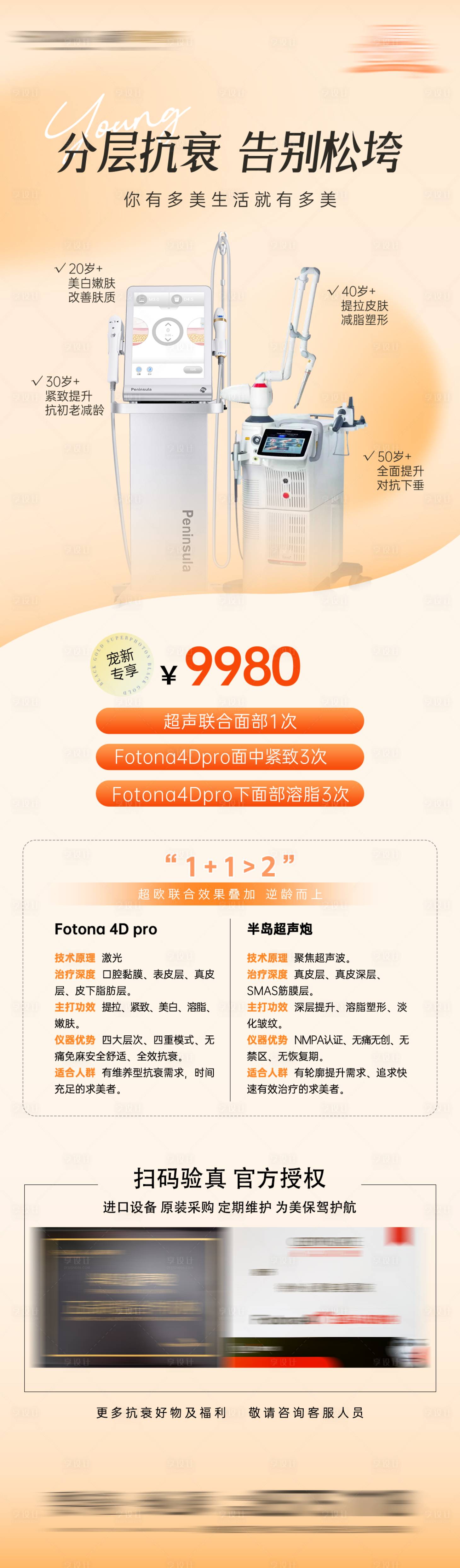 源文件下載【享設計】搜索編號：36740034096569526【醫美抗衰政策長圖】