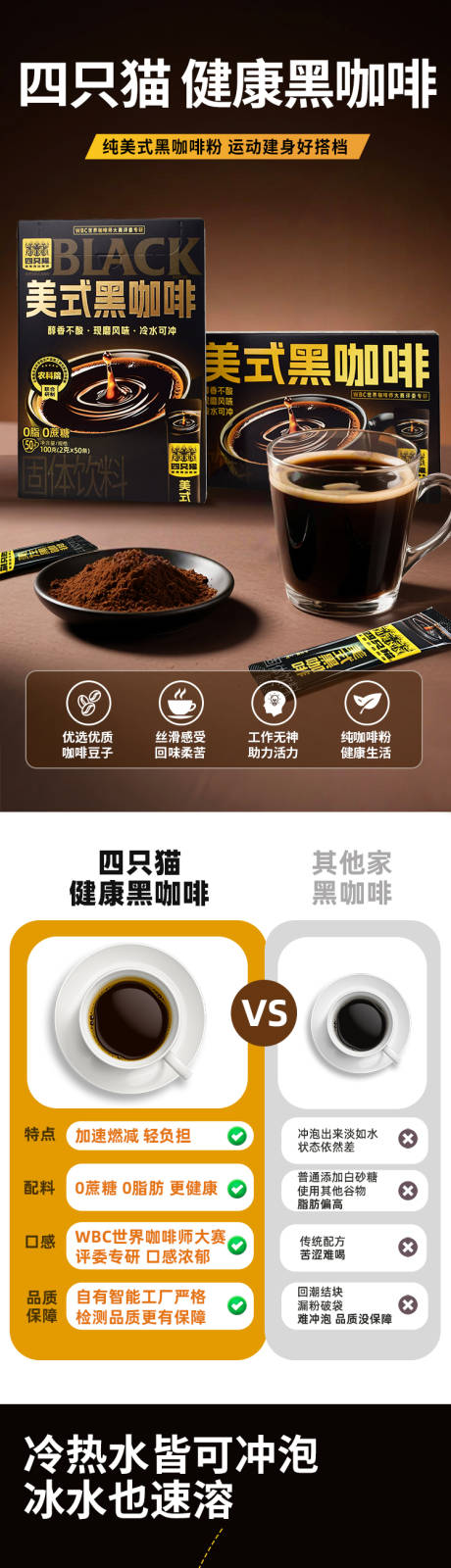 源文件下载【享设计】搜索编号：18600033912198749【咖啡详情页】