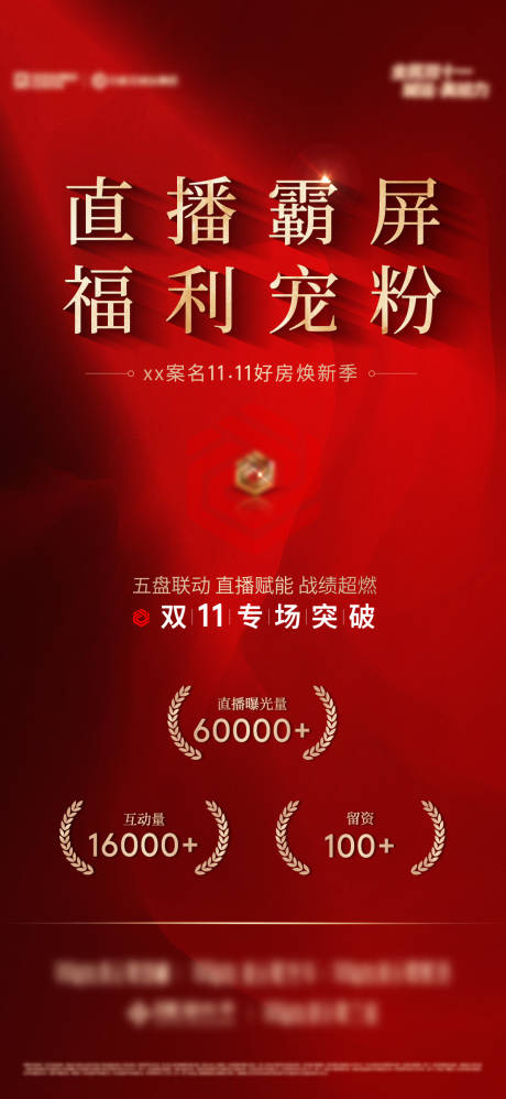 源文件下载【享设计】搜索编号：55170034008033675【地产双11热销战报】