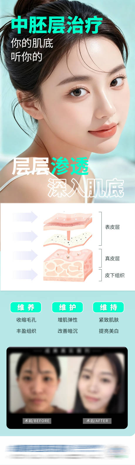 源文件下载【享设计】搜索编号：39530034158794757【医美皮肤中胚层治疗创意案例长图海报】
