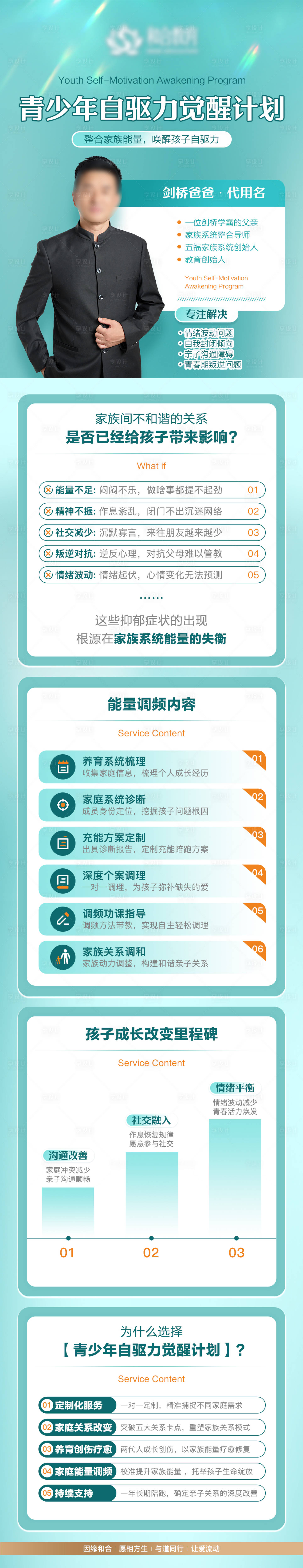 源文件下载【享设计】搜索编号：55650034069395563【青少年教育课程觉醒计划海报】