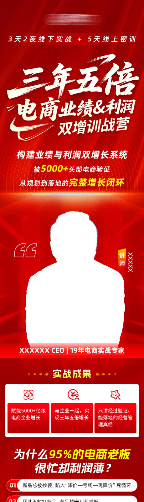 源文件下載【享設計】搜索編號：58820034022736518【電商培訓電商業績利潤雙增長實訓營】