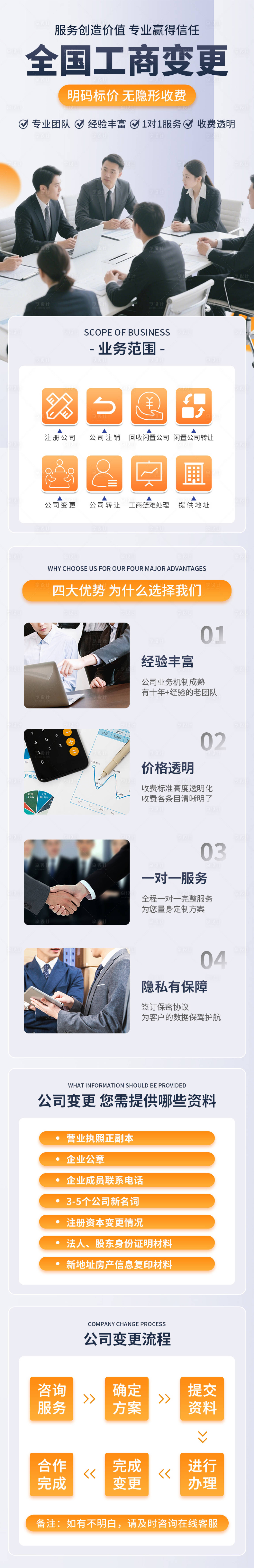 源文件下载【享设计】搜索编号：77290034141204188【全国工商变更】