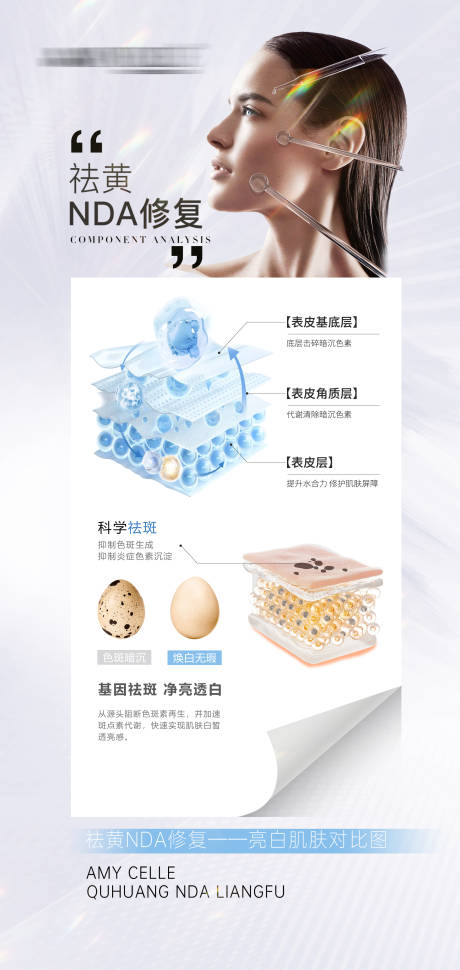 源文件下载【享设计】搜索编号：55040034123958483【医美海报设计】