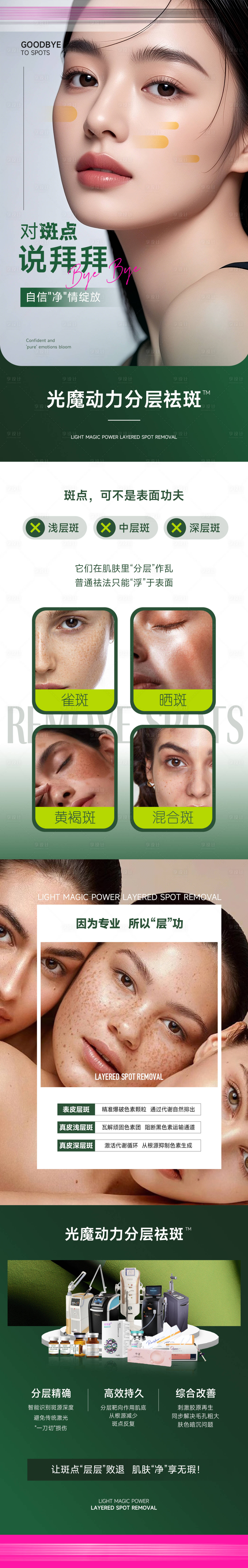 源文件下载【享设计】搜索编号：96400034244097839【分层祛斑海报】