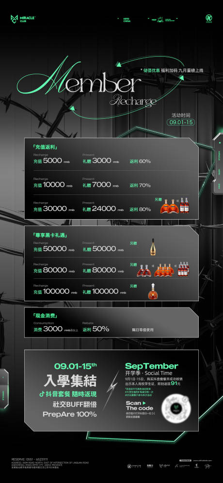 源文件下載【享設計】搜索編號：83050034015457374【酒吧充值返利海報】