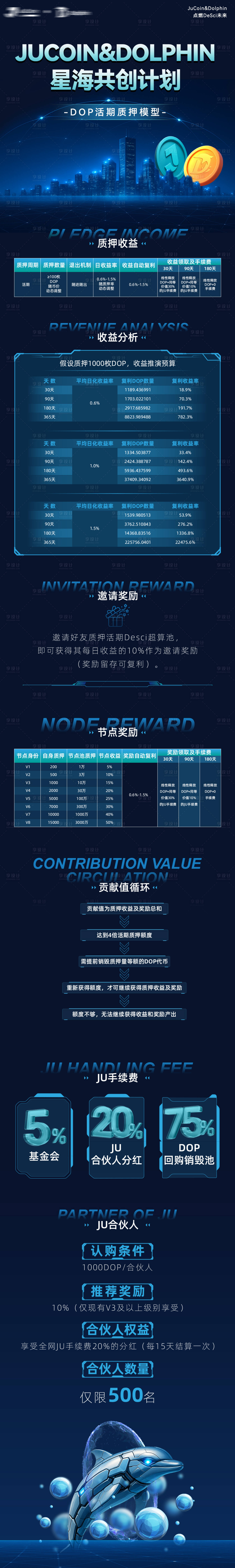 源文件下载【享设计】搜索编号：35320034278251694【区块链长图】