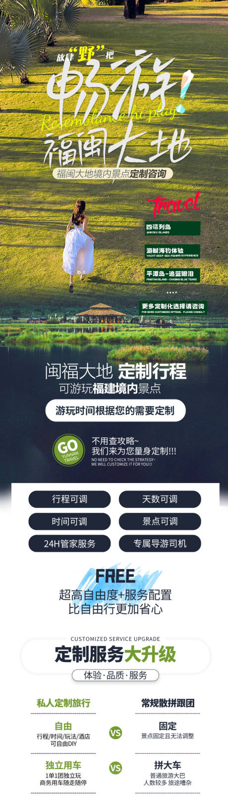 源文件下载【享设计】搜索编号：91150034144679476【福建旅游游玩路线简介长图定制设计】