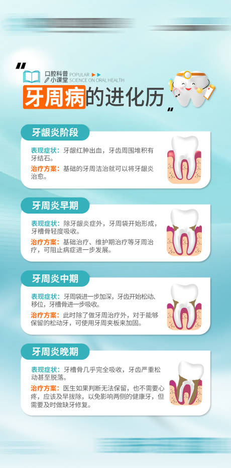 源文件下載【享設計】搜索編號：30750034159479938【藍色口腔科普海報】