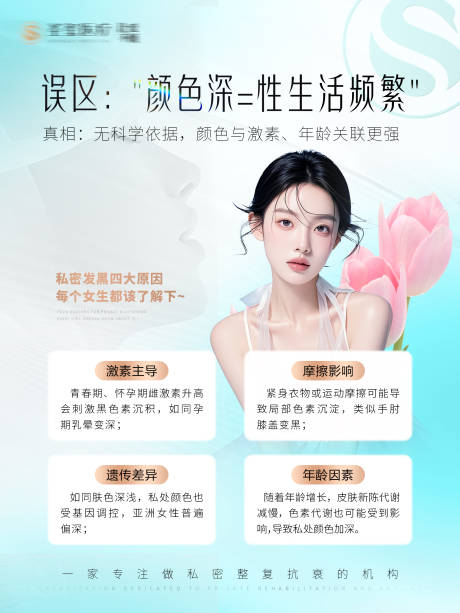 源文件下载【享设计】搜索编号：25430033922546916【私密线下科普宣传】