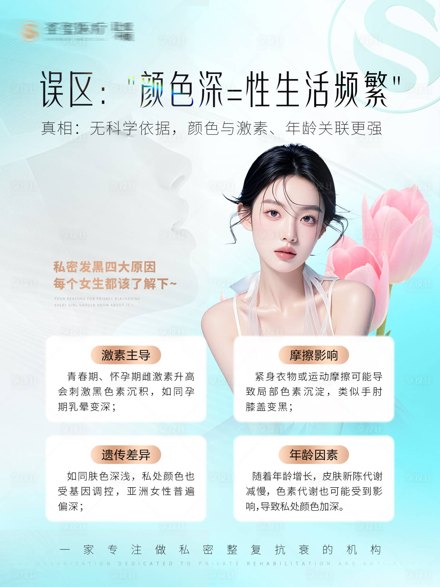 源文件下载【享设计】搜索编号：25430033922546916【私密线下科普宣传】