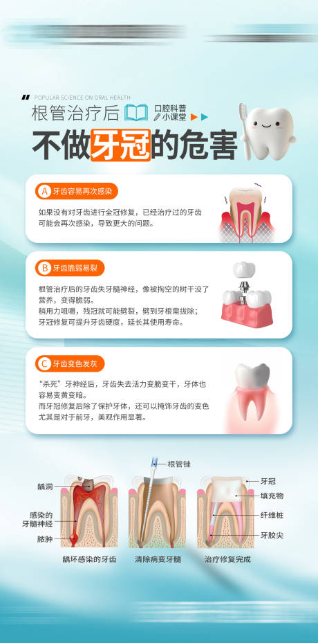 源文件下载【享设计】搜索编号：82910034159436372【口腔科普海报】