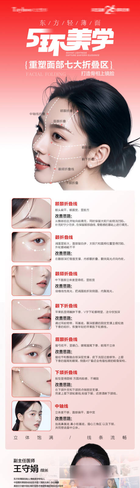 源文件下載【享設(shè)計(jì)】搜索編號(hào)：89030033858952989【5環(huán)美學(xué)面部折疊海報(bào)】