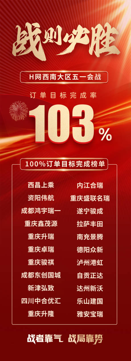 源文件下载【享设计】搜索编号：42520034190739647【战则必胜喜报】