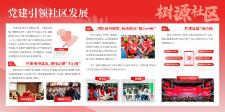 源文件下载【享设计】搜索编号：78260034214797178【党建引领社区发展展板宣传栏】