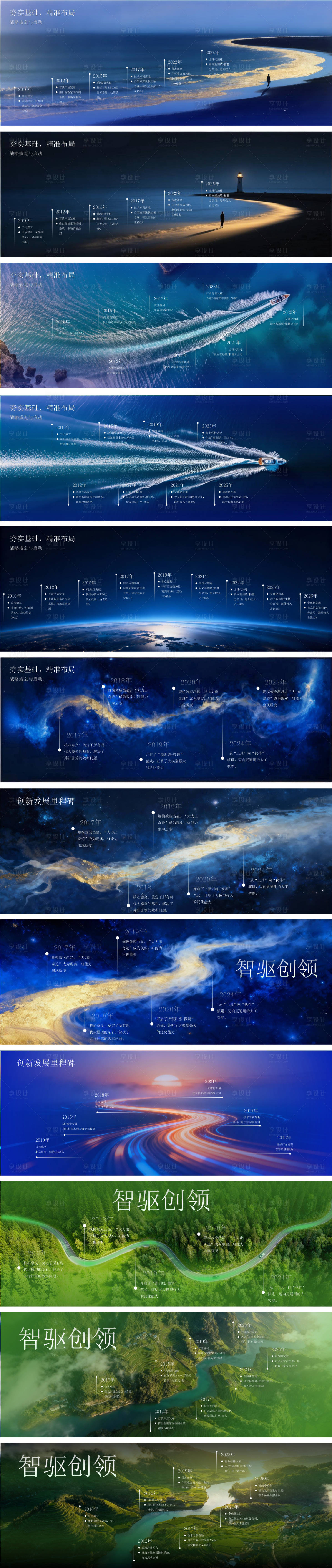 源文件下载【享设计】搜索编号：65060033984048164【公司企业发展脉络时间轴文化墙背景板】