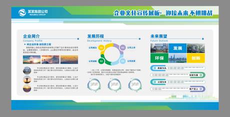 源文件下载【享设计】搜索编号：27360033992282670【企业宣传展板】