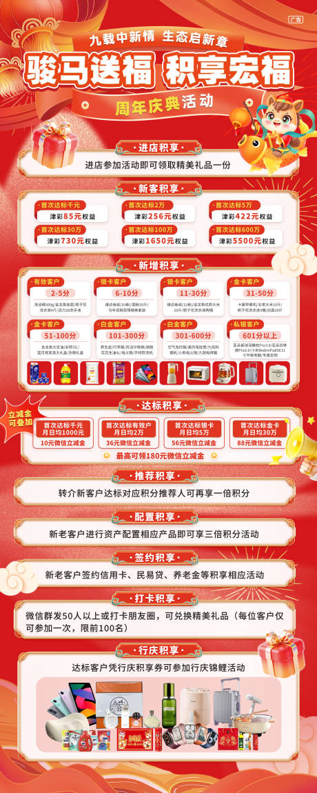 源文件下載【享設計】搜索編號：82270034233588654【開業展架】