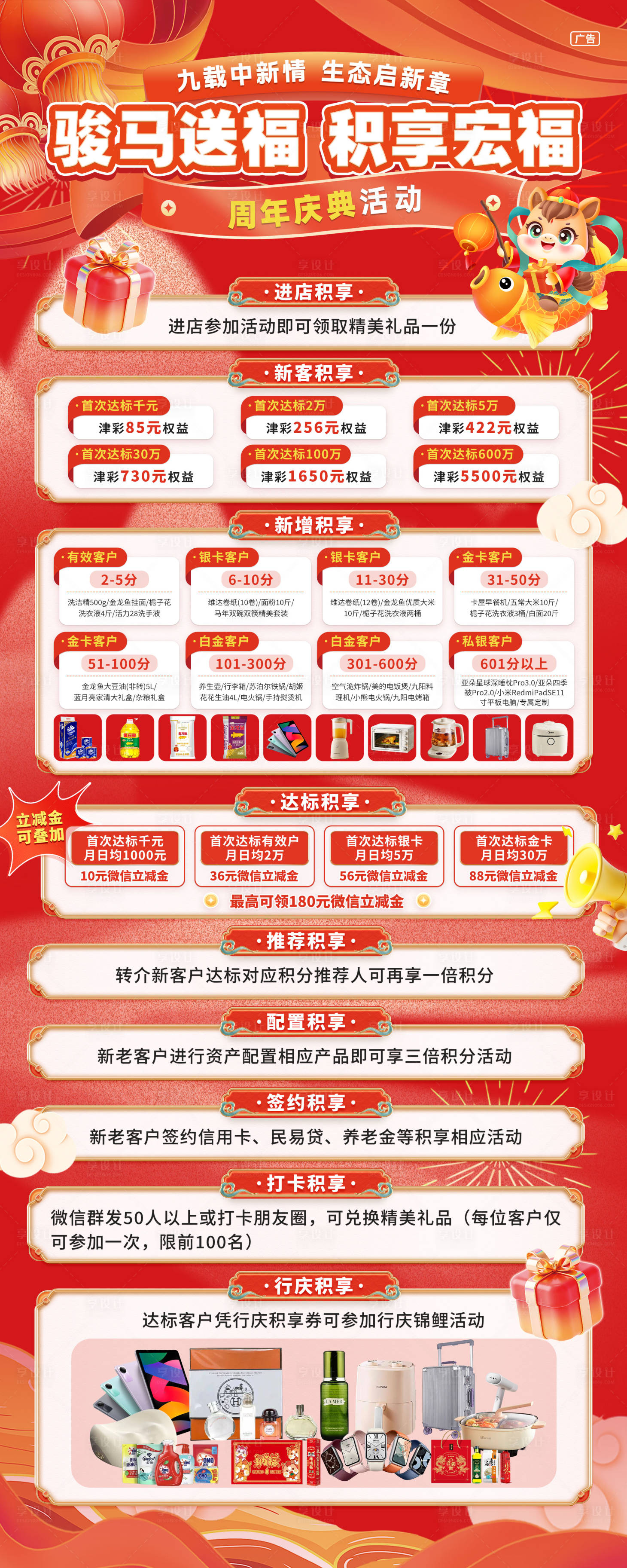 源文件下载【享设计】搜索编号：82270034233588654【开业展架】